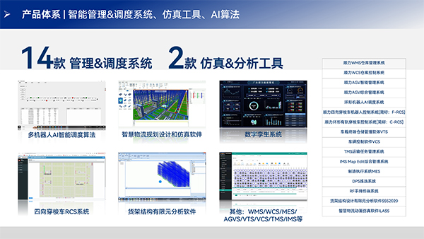 《商务合作：91麻豆精品国产91久久久无限制版智能物流装备》宣讲版 20240817_24