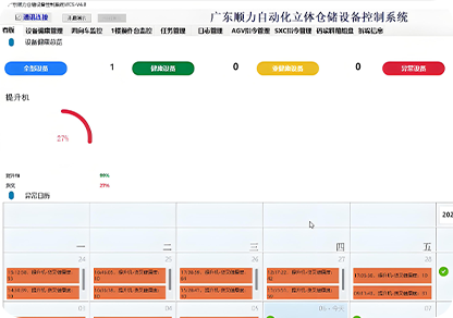 预判性运维系统