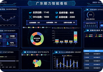 可视化工具