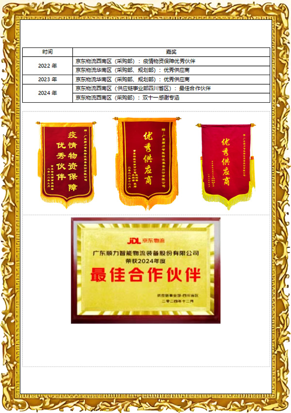 “京东物流”供应商、疫情物资保障伙伴